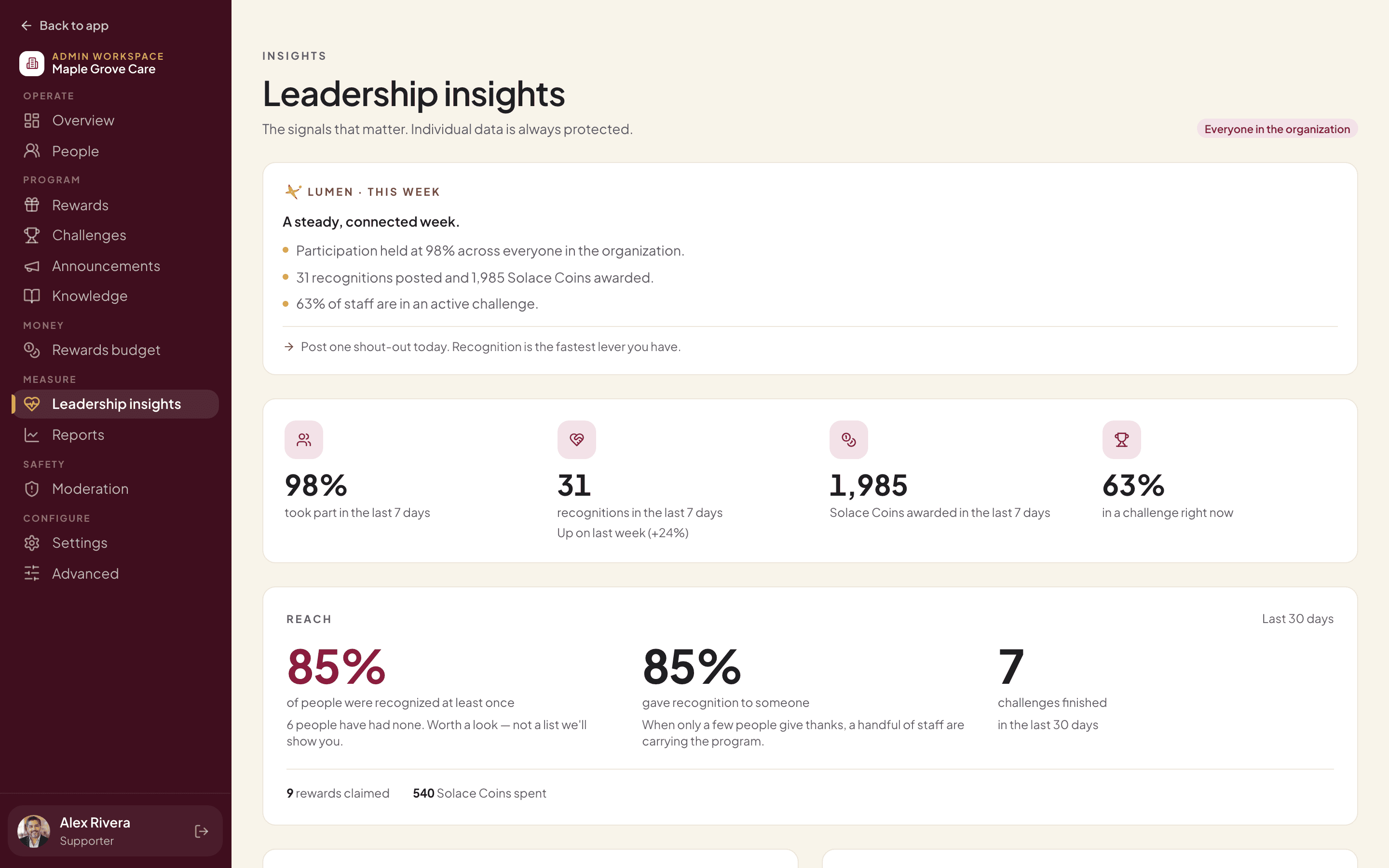 Leadership insights for an administrator: a weekly summary from Lumen, then group numbers for participation, recognitions, Solace Coins awarded and challenges. No one person’s answers are shown.